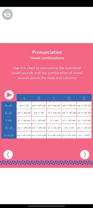 MA’AU: Learn through Bathtime Screenshot 2