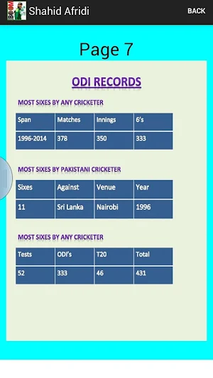 Shahid Afridi - Boom Boom Screenshot 3