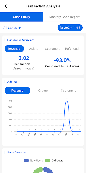 Sogo Operate Screenshot 2