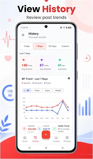 BP Tracker: Blood Pressure App Screenshot 1