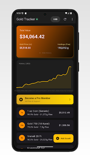 Gold Tracker - Live Gold Price Screenshot 2