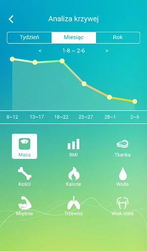 Hoffen Body Pro Screenshot 3