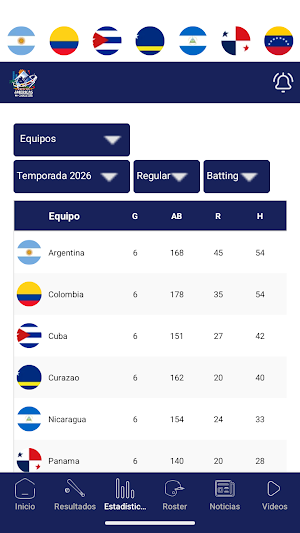 Serie de las Américas Screenshot 3
