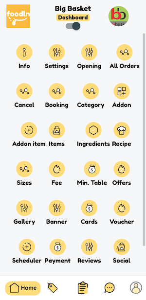 Foodln Merchant Screenshot 1