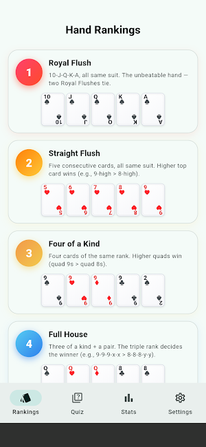 Poker Rank Trainer: Hand Quiz Screenshot 0