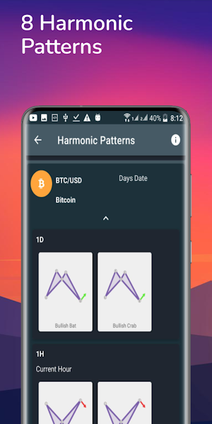 Crypto-Candlesticks Screenshot 2