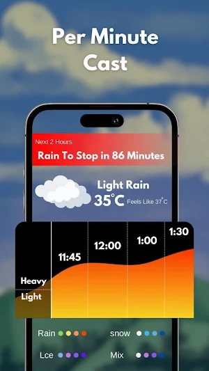 weather - Weather Forecast Screenshot 1