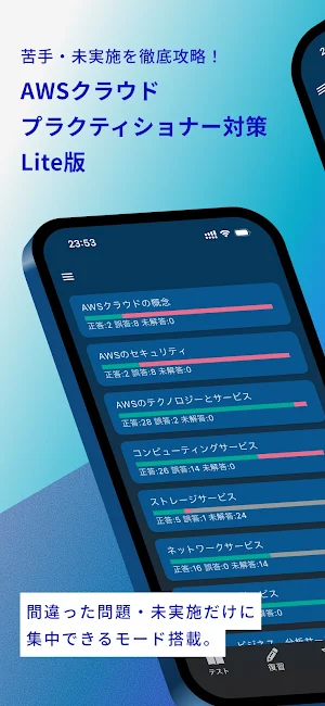 AWS クラウドプラクティショナー 問題集 Lite版 Screenshot 0