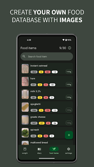 Food Logging Calories Tracker Screenshot 0
