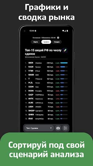Тепловая карта Мосбиржи Screenshot 3