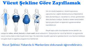 Vücut Tipine Göre Kilo Ver Screenshot 0