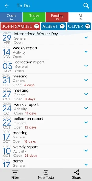 ToDo Sales Screenshot 2