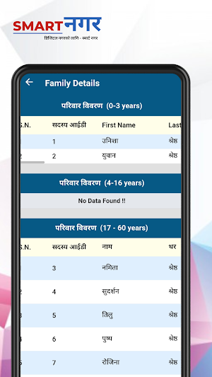 Ganeshman  Municipality Screenshot 3