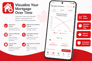 Mortgage Calculator Canada Screenshot 1