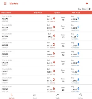 n-Trader Screenshot 3