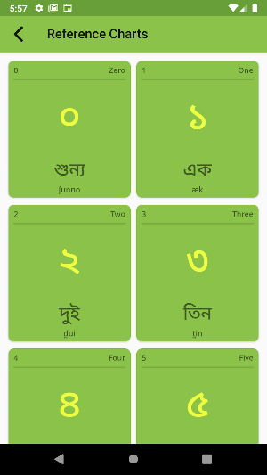 Learn Bengali Number Easily - Bengali 123-Counting Screenshot 1