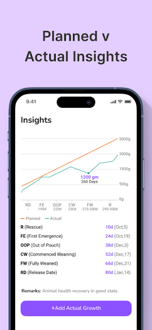 Wildpro Screenshot 3