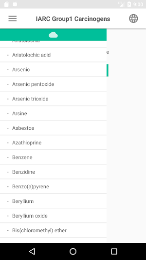 Carcinogens - IARC Group 1 car Screenshot 1