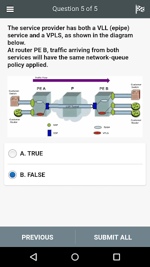 4A0-107 All-in-One Exam Screenshot 2