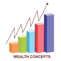 Wealth Concepts