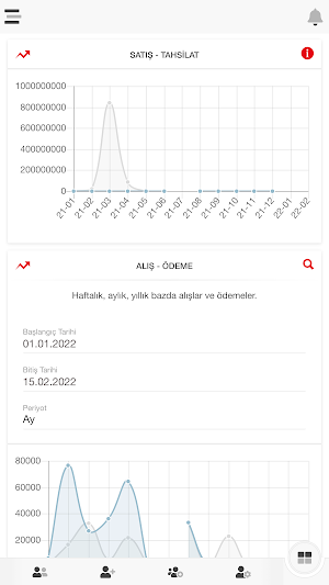 ekoTicari Screenshot 1