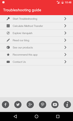 HPLC Troubleshooting Guide Screenshot 1
