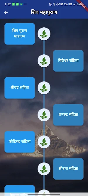 Shiv Puran शिव पुराण Screenshot 1