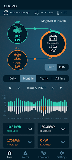 Enevo mobile application Screenshot 3