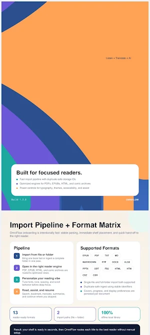 OmniFlow: All-in-One Reader Screenshot 0