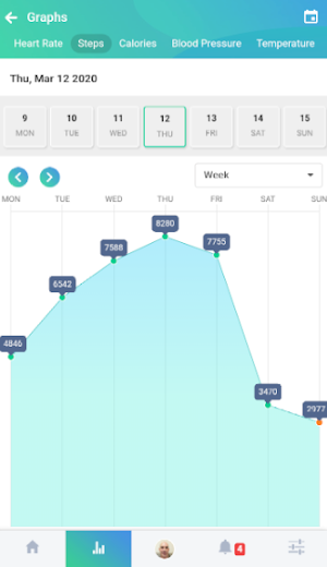 MiiCube Screenshot 1