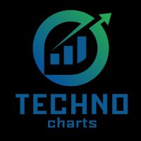 Techno Charts