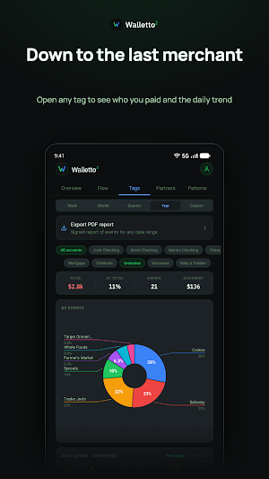 Walletto 2 Screenshot 3