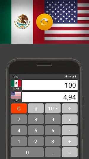 US Dollar / Mexican Peso Screenshot 1