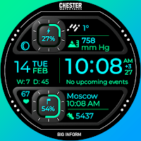 Chester Big inform watch face