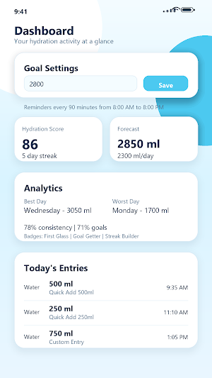 Hydro Reminder Screenshot 2