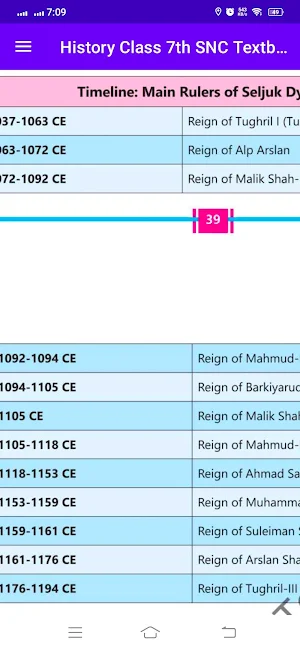 History Class 7th SNC Textbook Screenshot 3