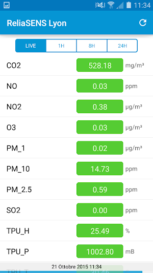 Eurotech ReliaSENS Screenshot 1