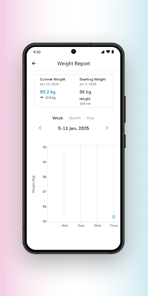 wegovycare® Screenshot 3