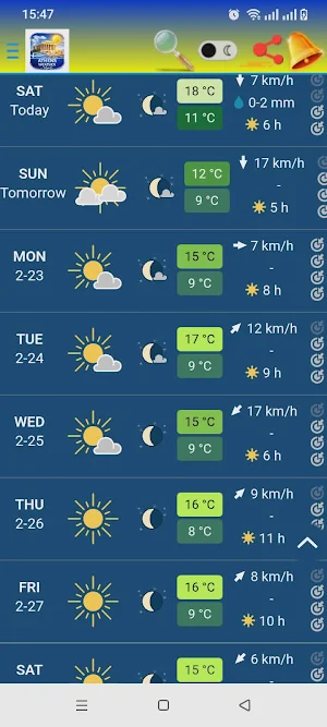 Athens Weather – 7 Days Screenshot 3