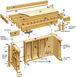 Blueprint Woodworking For Beginners Ideas Screenshot 3