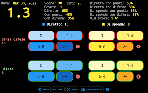 Stecca Score Screenshot 0