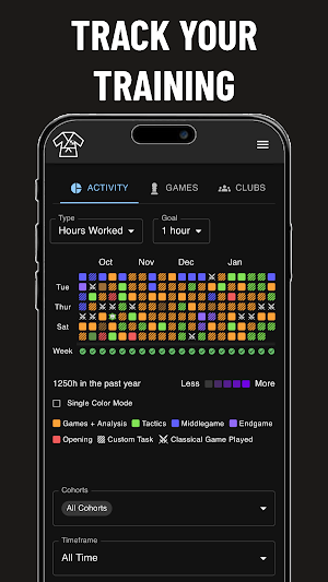 ChessDojo Screenshot 2