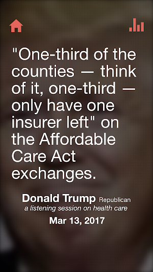 PolitiTruth: A PolitiFact Game Screenshot 3