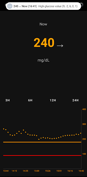 CGM Follower Screenshot 0