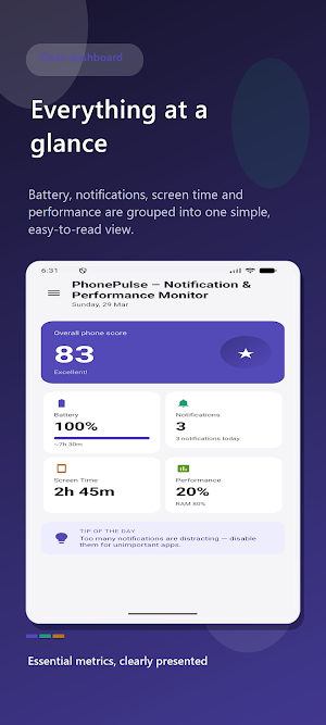 PhonePulse Performance Monitor Screenshot 0