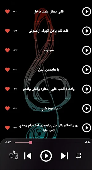 اغاني اماني وايمان 2024بدون نت Screenshot 3