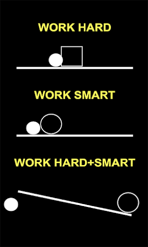 The Motivation Game Screenshot 1