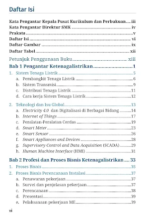 Teknik Ketenagalistrikan 10 Screenshot 1