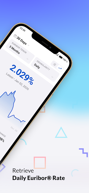 EuriNow: Latest Euribor Rates Screenshot 1