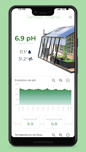 MyGreenhouse Screenshot 0
